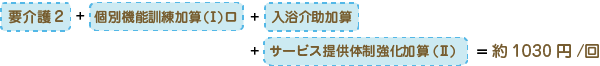 料金例2